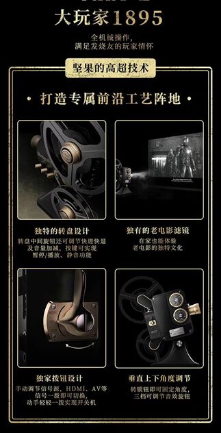 堅果1895：生活大玩家們的電影夢