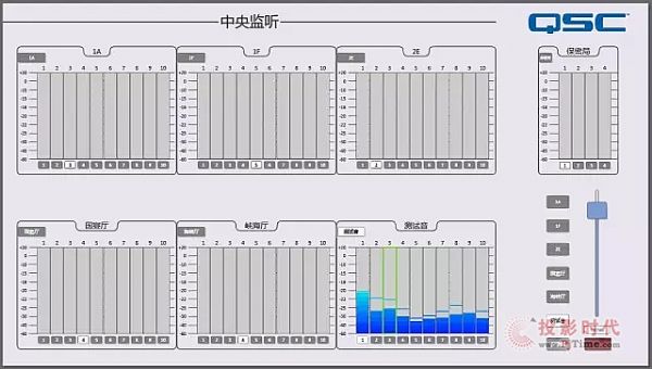 東方佳聯方案為第九屆金磚國家峰會護航