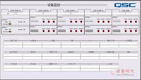東方佳聯方案為第九屆金磚國家峰會護航