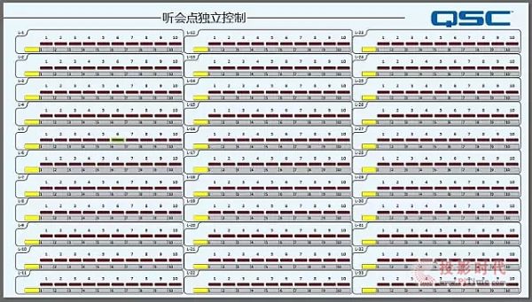 東方佳聯方案為第九屆金磚國家峰會護航