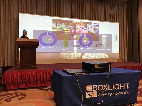 融光視界繼往開來：BOXLIGHT寶視來西北區產品及方案說明會舉行