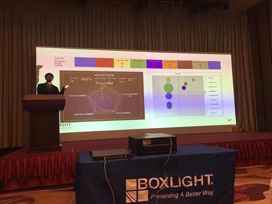 融光視界繼往開來：BOXLIGHT寶視來西北區產品及方案說明會舉行