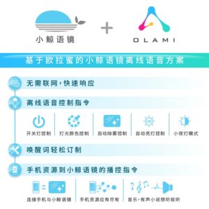 智能衛(wèi)浴語鏡 你家鏡子也能聊天了！