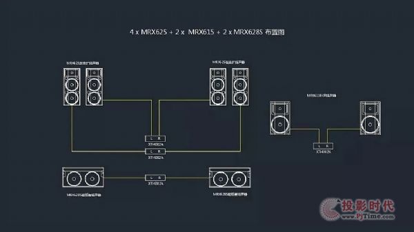 JBL MRX600系列揚聲器可應用的方式