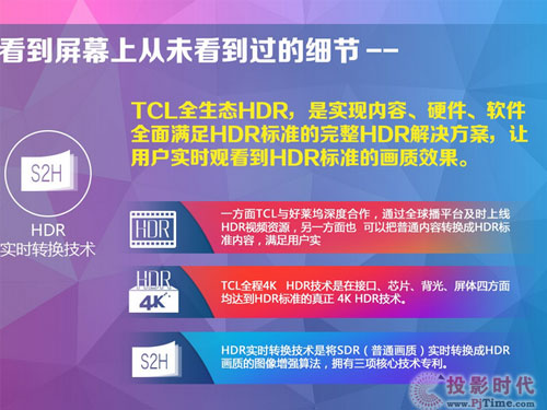 解密：TCL所說的全生態HDR是什么？
