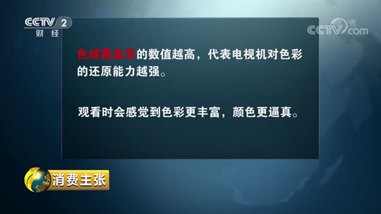 央視告訴你“世界杯”電視怎么選？（畫質篇）