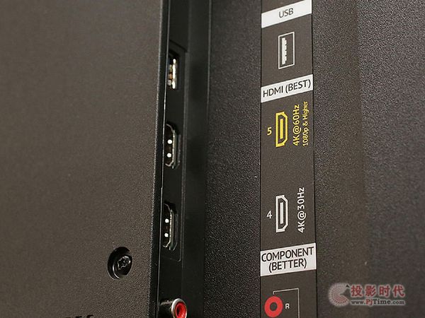 HDMI 2.0端口