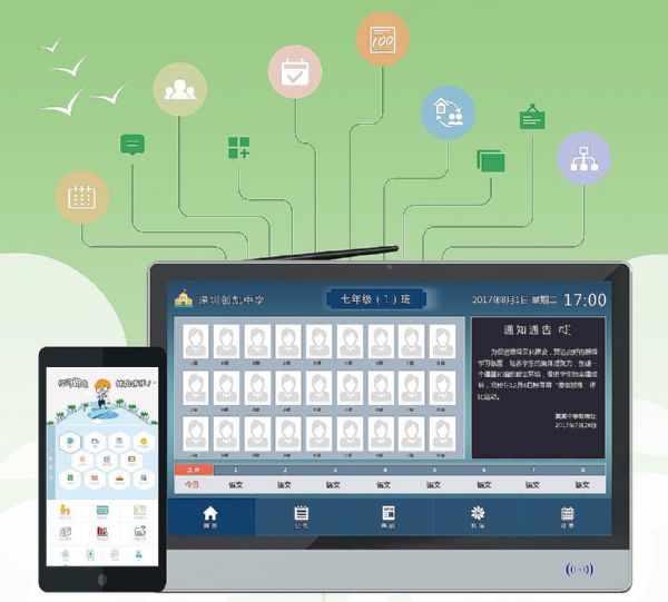 創(chuàng)凱智能智慧班牌助力教育信息化2.0