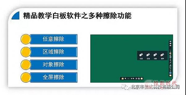 開學(xué)了！豐信達(dá)智慧黑板使用攻略分享