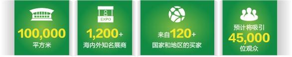 ЇׂLEDa(chn)I(y)l(f)չʷչ^(q)LED CHINA,ýwϢl(f)ϵy(tng),(sh)֘(bio),(sh)ָʾdigital signage