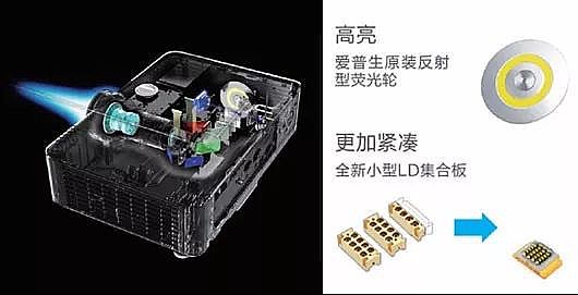 愛普生CB-L600系列激光工程投影機(jī)震撼上市