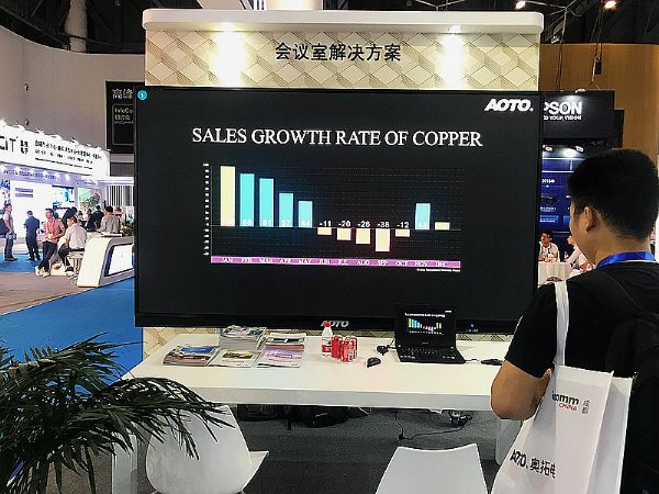半年干贏全年，2018顯示市場5大機會