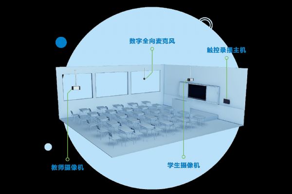 希沃獨家冠名第75屆普教展，重磅發布互動錄播