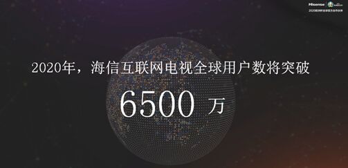 海信互聯網電視激活用戶突破4000萬，2019全面上線海外VIDAA AI系統