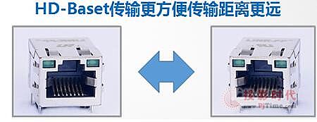漢銳“藍斧”系列廣播級3CMOS會議攝像機