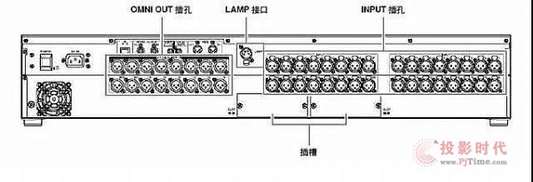 妙用數字調音臺，擺平聲反饋