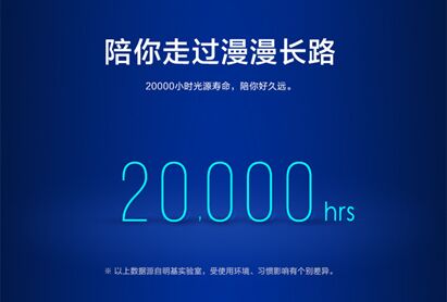長效耐久，畫面升級——明基商務激光投影儀