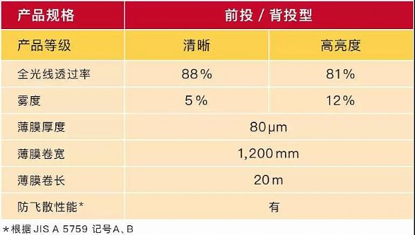 JXTG參展廣州（國際）演藝設備、智能聲光產品技術展