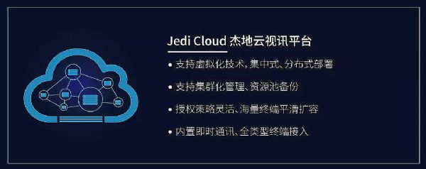 當云計算與視頻會議結合，將帶來怎樣的新視界
