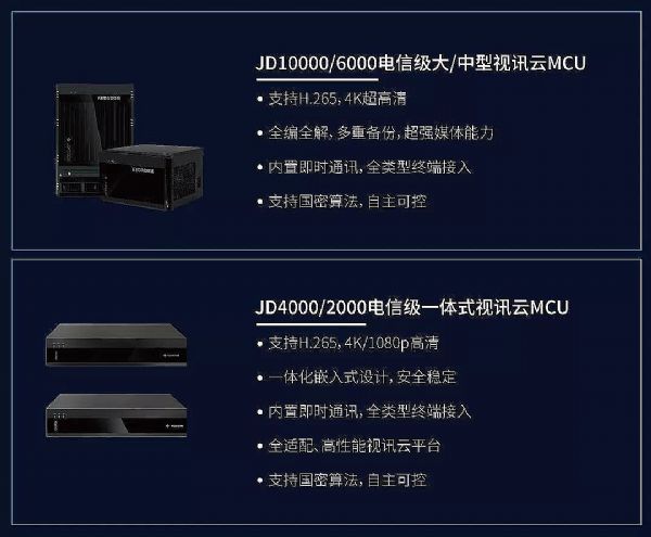 當云計算與視頻會議結合，將帶來怎樣的新視界