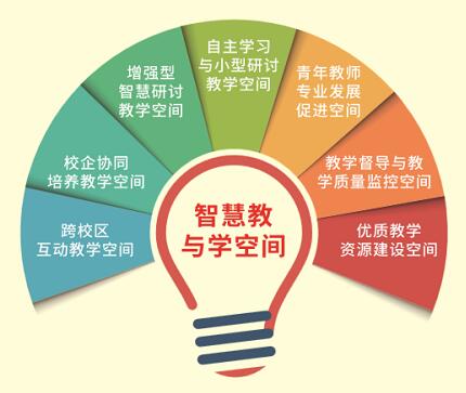 教育革命從教師培養的變革開始——記奧威亞華南師范教師發展中心的智慧升級