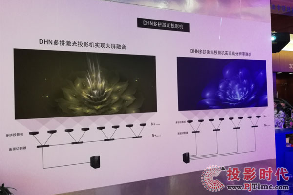 迪東亮相IFC2019 開啟全新激光時代