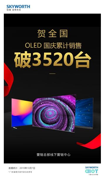 創維高端系列電視國慶期間銷量 那叫一個生猛