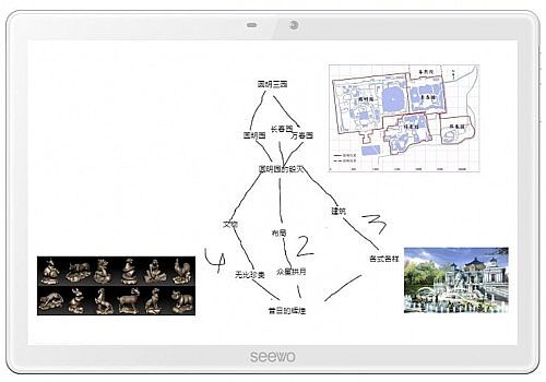全新發布 | 希沃易課堂，讓學習“易”起來