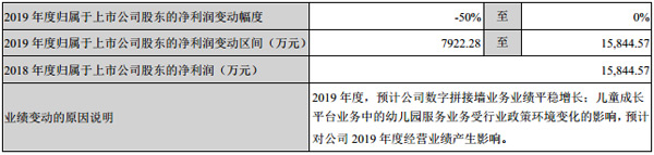 ɷݰl2019Ȉ