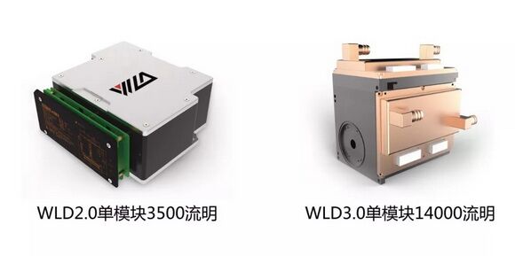這款全內置60000流明性能怪獸，幫你征服最挑剔的觀眾！