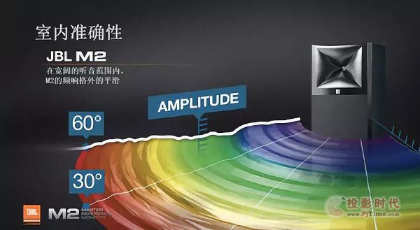 JBL M2 hO һx