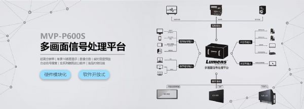 Lumens推出多畫面信號(hào)處理平臺(tái)新品——MVP-P600S - 信息化視聽《InfoAV CHINA》 - 依馬獅傳媒旗下品牌