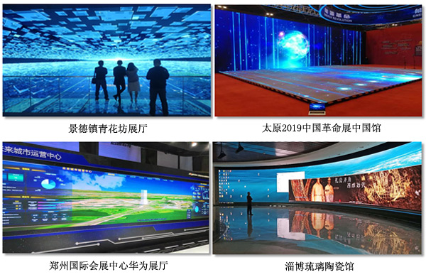 博大精深，睿智于芯 博睿科技2019年經典案例盤點