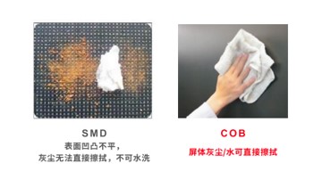 【科普】非常時期小間距LED顯示屏消毒攻略 - 依馬獅視聽工場