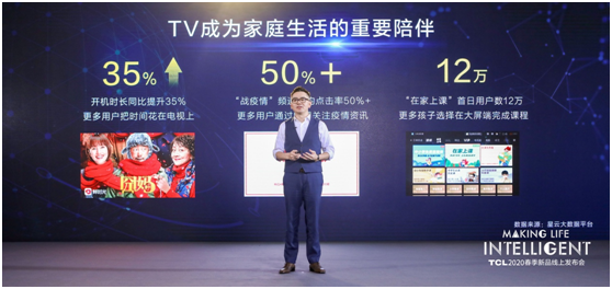 2019年銷量3200萬(wàn)臺(tái)穩(wěn)居中國(guó)第一， TCL春季新品發(fā)布會(huì)推出首臺(tái)量子點(diǎn)Pro電視