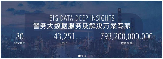 告訴你，這樣做，復(fù)工安全又高效