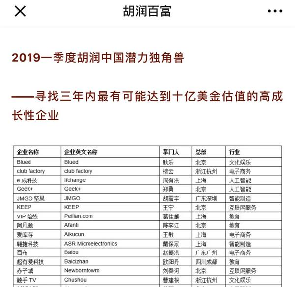 疫情之下傳統銷售渠道入冬，堅果探索直播新渠道穩健增長