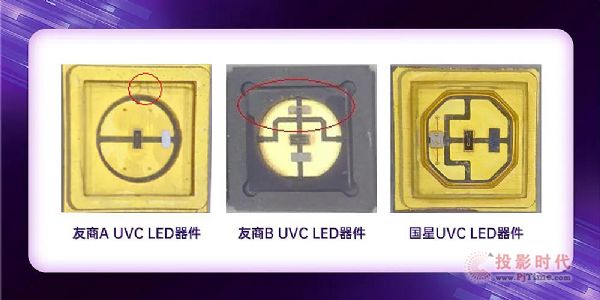 國星科普 UVC LED高可靠性的成因
