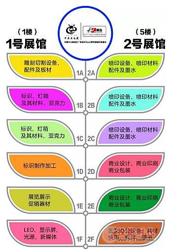 中原廣告展燃爆8月，吹響行業(yè)復(fù)蘇的集結(jié)號(hào)！