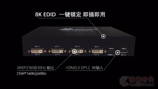 新品發售 | 大視MV304—4K60四屏擴展儀