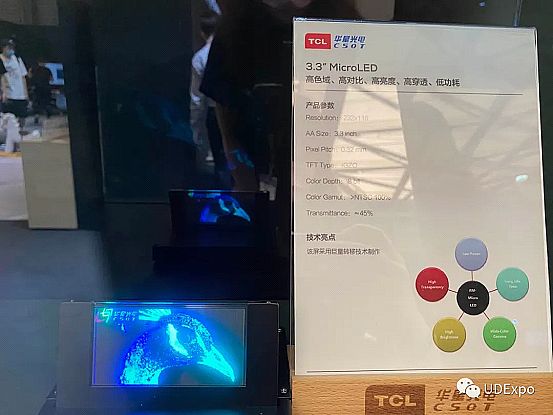 ֱUDE2020Mini&Micro-LEDҕX+ Xʢ磬·
