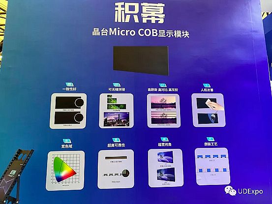 ֱUDE2020Mini&Micro-LEDҕX+ Xʢ·