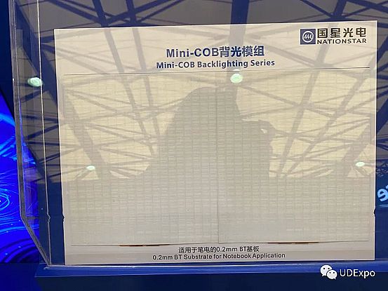 ֱUDE2020Mini&Micro-LEDҕX+ Xʢ·