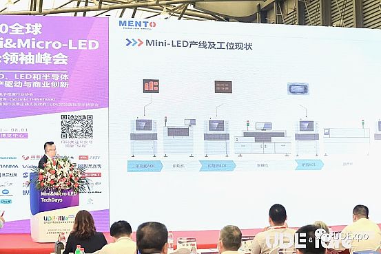 ֱUDE2020Mini&Micro-LEDҕX+ Xʢ磬·