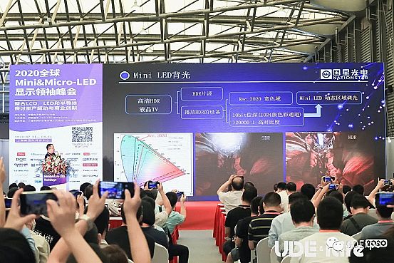 ֱUDE2020Mini&Micro-LEDҕX+ Xʢ·
