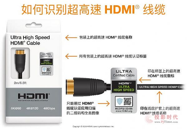 更多支持 HDMI® 2.1 的產品投入市場，為廣大受眾帶來先進的消費娛樂功能