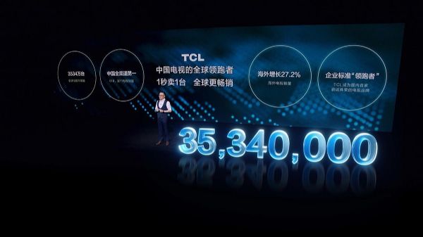 99999元的TCL X12——這才是“第一”的標配