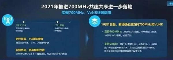 10月1日起所有新手機終端須支持700MHz