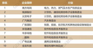 希沃入選首批在線教育專委會成員單位，積極作為促進教育行業健康發展