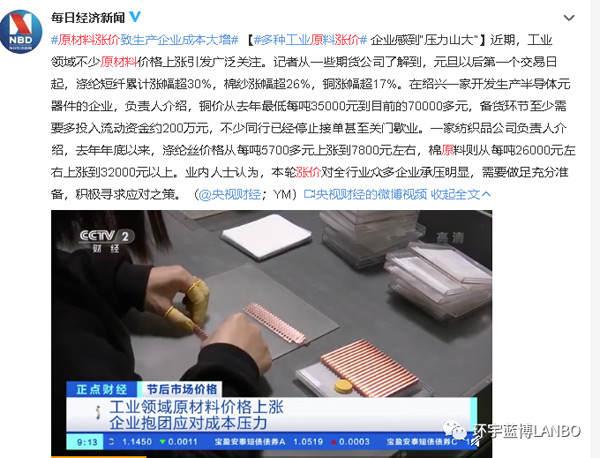 一片“漲”聲中，為何LANBO率先亮出“不漲價”底牌？